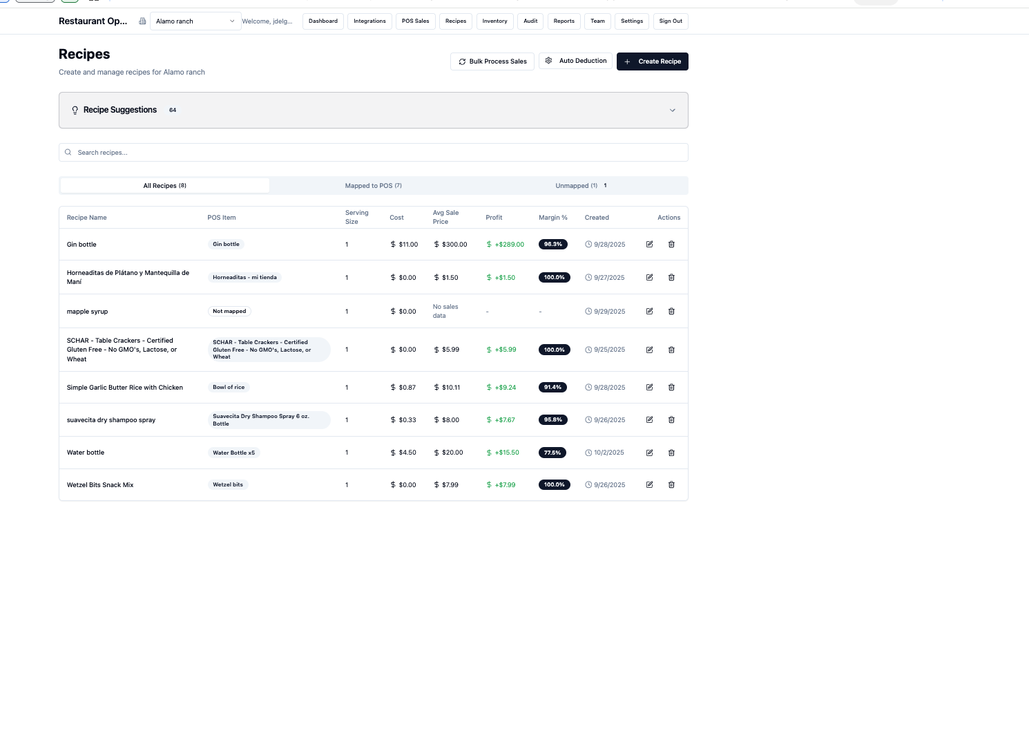 Recipe Management